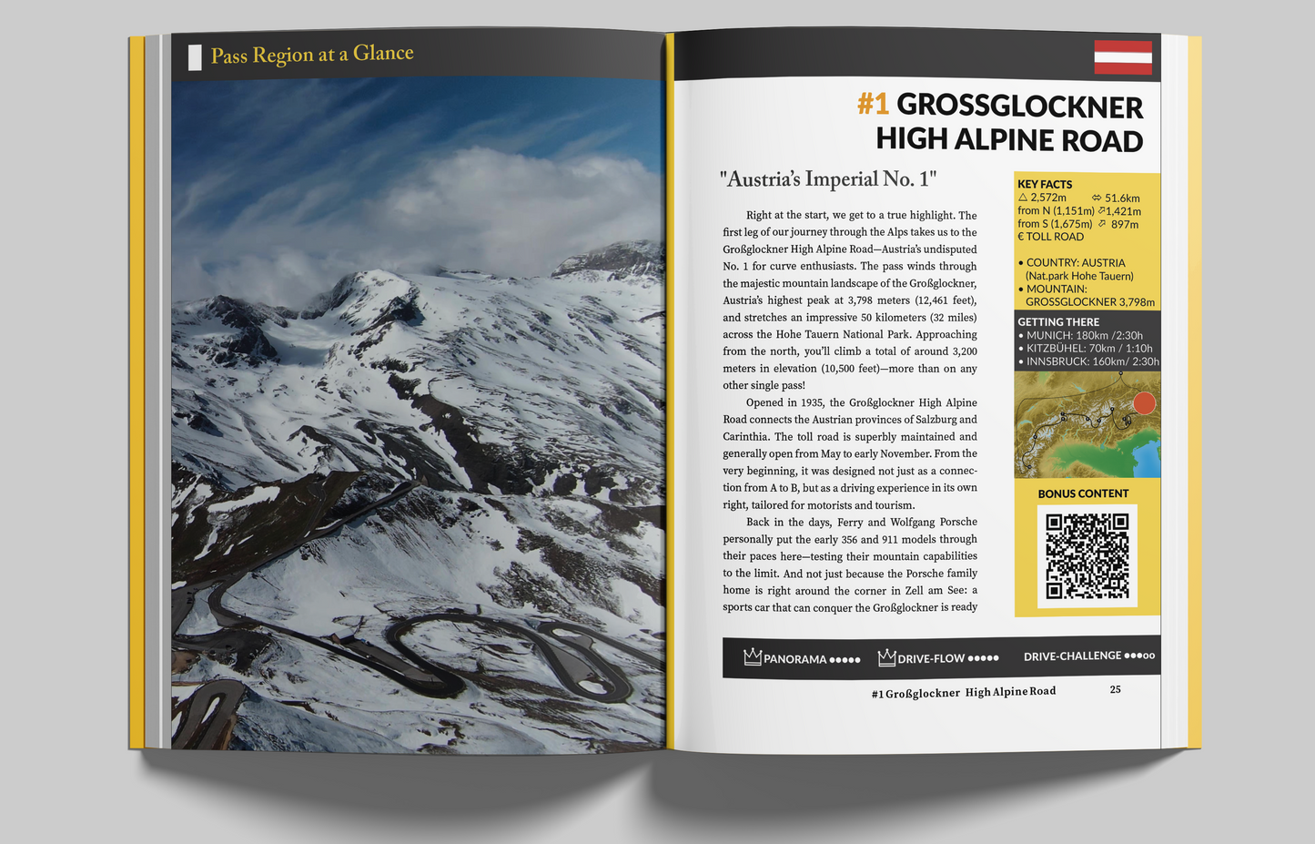 Driving the Alps (English Edition)