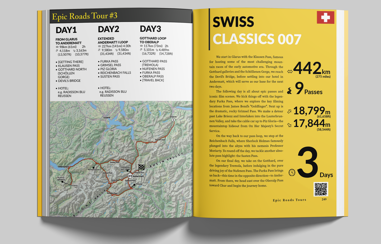Driving the Alps (English Edition)