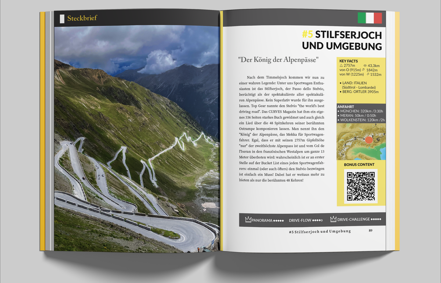 Mit dem Sportwagen in die Alpen