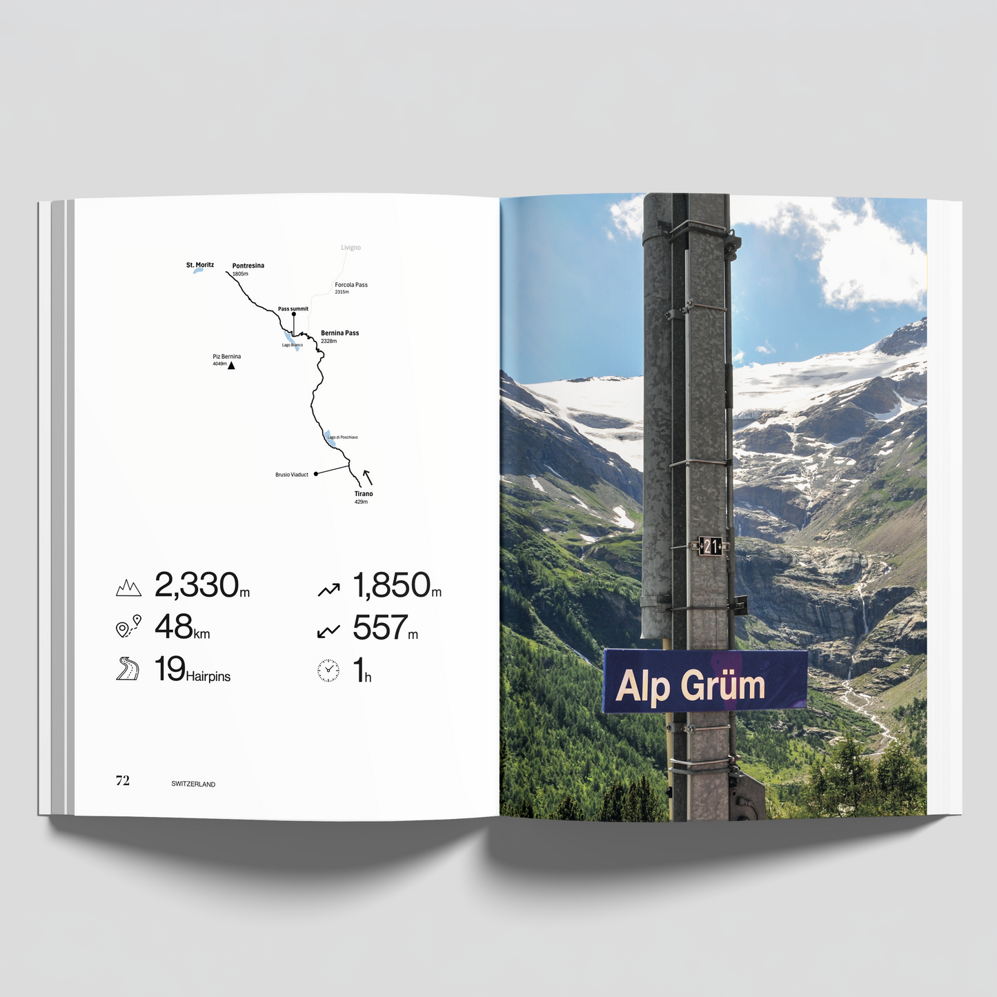 Mountain Passes - The Alps (English Edition)