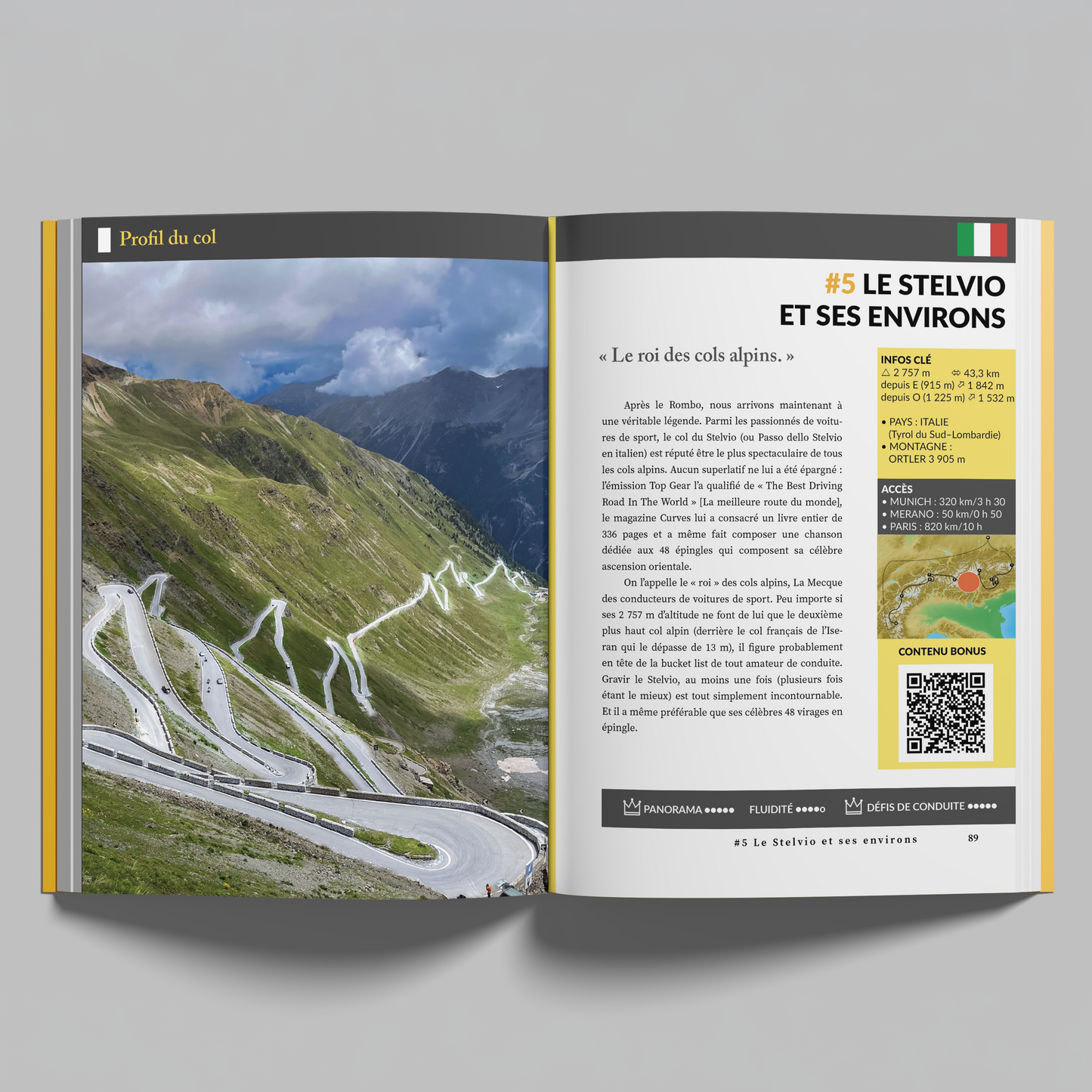 Sur les routes des Alpes (Edition Française)