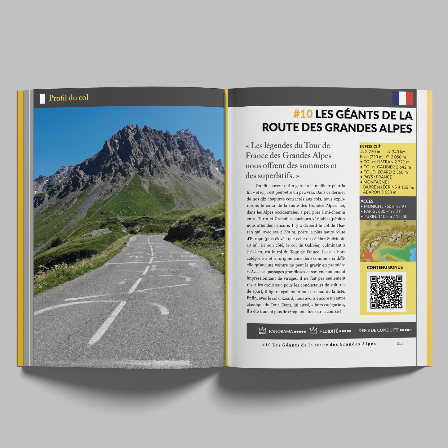 Sur les routes des Alpes (Edition Française)