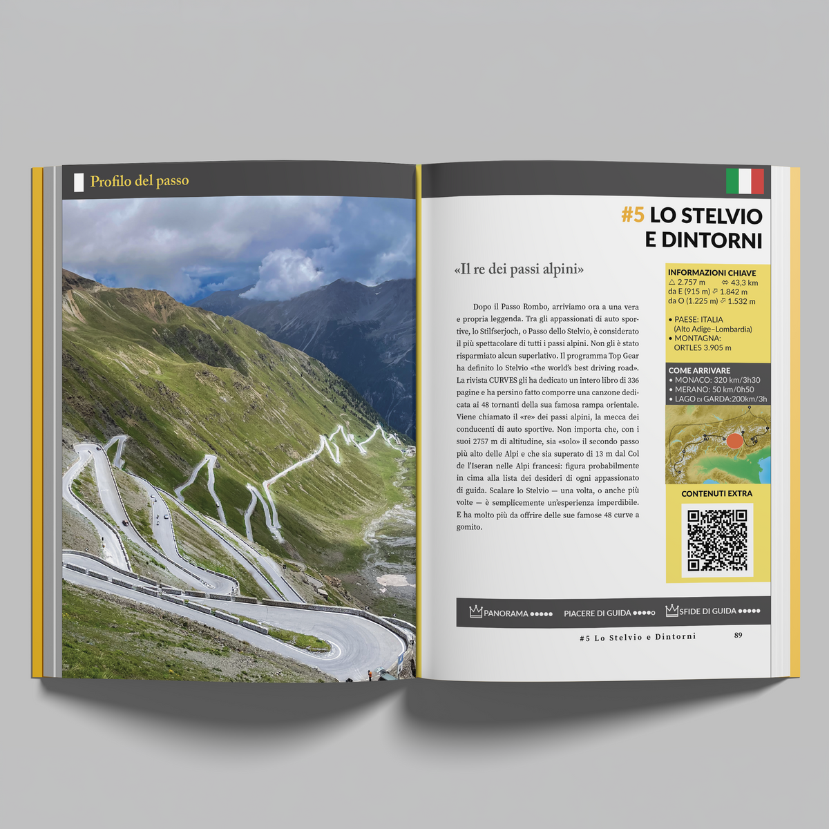 Sulle Strade Delle Alpi (Edizione Italiana)