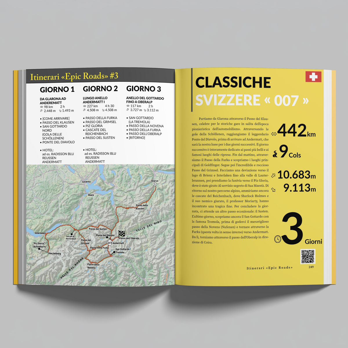 Sulle Strade Delle Alpi (Edizione Italiana)