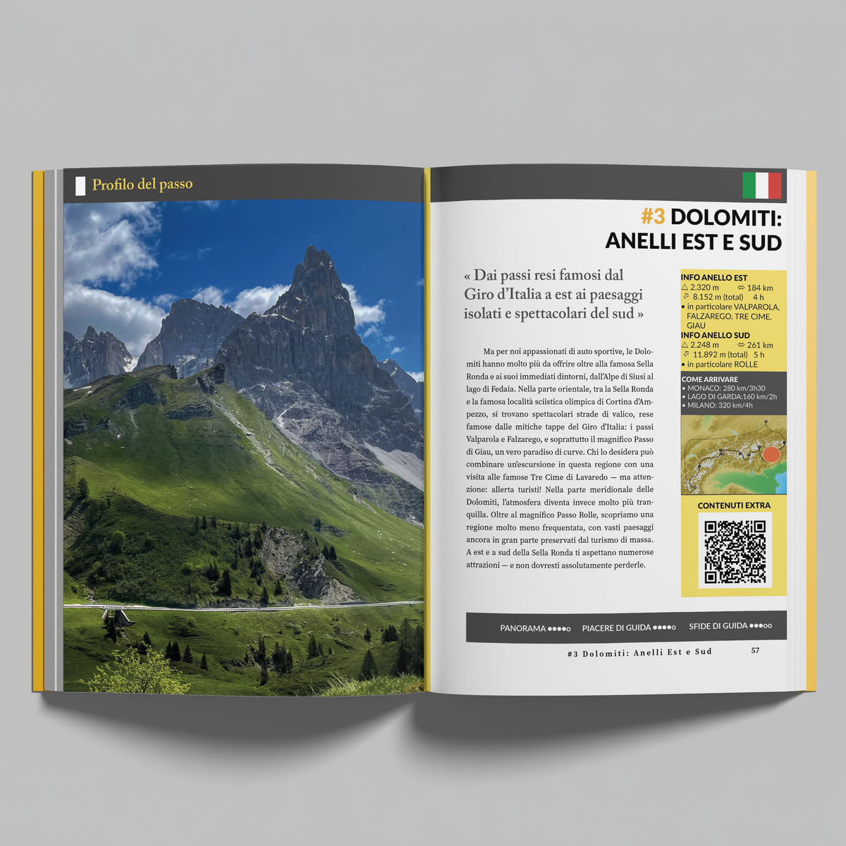 Sulle Strade Delle Alpi (Edizione Italiana)